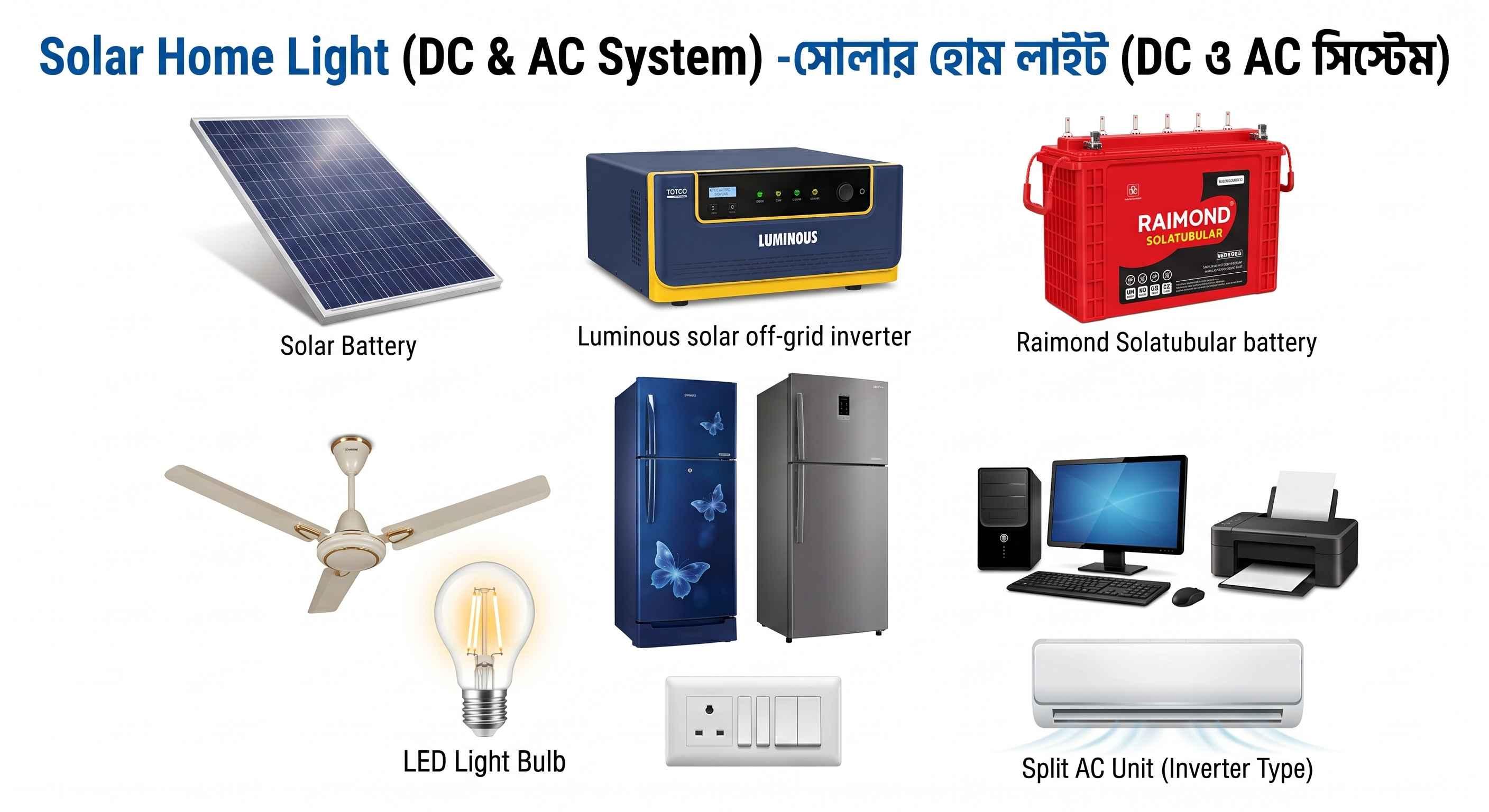 Solar Home Light (DC & AC System)