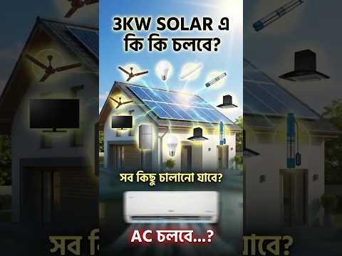 Raimond Solar Guide - 3kW Solar Appliance Guide