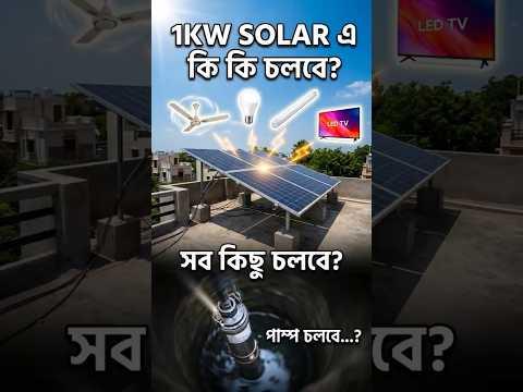 Raimond Solar Guide - 1kW Solar Load Analysis
